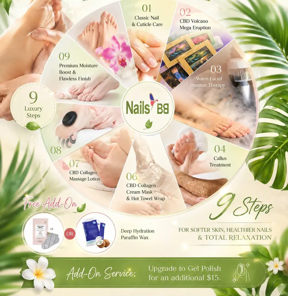 The Ultimate CBD Volcano 9-step spa pedicure at NAILS BB